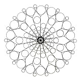 Rosettenmandala einer Kathedrale, Schema