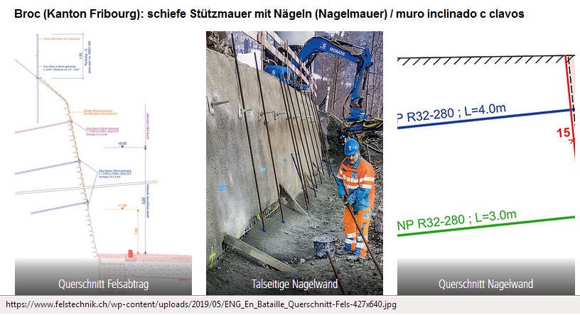 Schiefe Betonstützmauer mit Nägeln, Plan
und Realisierung in Broc (Kanton Fribourg,
Schweiz) von Gasser Felstechnik Schiefe
Betonstützmauer mit Nägeln, Plan und
Realisierung in Broc (Kanton Fribourg, Schweiz)
von Gasser Felstechnik