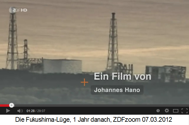 Filmautor: Johannes Hano