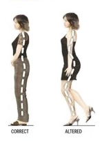 Die
                          durch St�ckelschuhe (High-Heels) ver�nderte
                          K�rperhaltung ist kriminell und schwere
                          k�rperliche Sch�den sind vorprogrammiert.