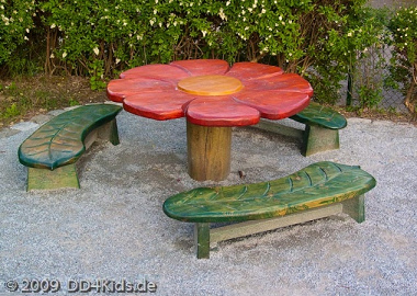 Fantasy 08: Living room
                            suite in form of bent benches in form of
                            leaves, with a table in form of a flower, in
                            Altmockritz, Dresden, Germany