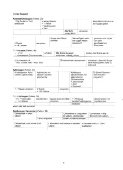 Vegetarisch Falken 04: Süsse Suppen Vegetarisch Falken 04: Süsse Suppen