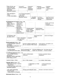 Vegetarisch Falken 09: Gemüse Vegetarisch Falken 09: Gemüse