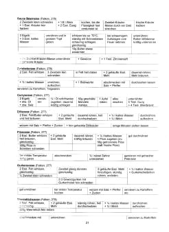 Vegetarisch Falken 21: Warme Sossen Vegetarisch Falken 21: Warme Sossen