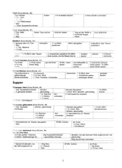 Vegetarisch Kunz-Bircher:
Suppeneinlagen, Suppen 01 Vegetarisch Kunz-Bircher:
Suppeneinlagen, Suppen 01