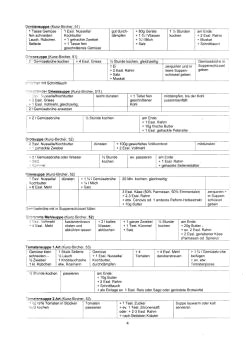 Vegetarisch Kunz-Bircher: Suppen 03 Vegetarisch Kunz-Bircher: Suppen 03