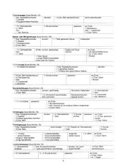 Vegetarisch Kunz-Bircher: Suppen 04 Vegetarisch Kunz-Bircher: Suppen 04