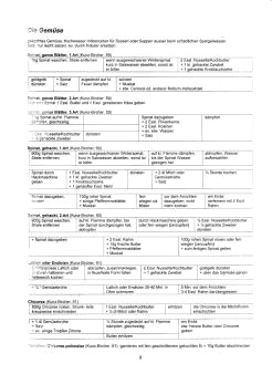 Vegetarisch Kunz-Bircher: Gemüse 01 Vegetarisch Kunz-Bircher: Gemüse 01