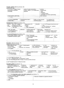 Vegetarisch Kunz-Bircher: Gemüse 05 Vegetarisch Kunz-Bircher: Gemüse 05