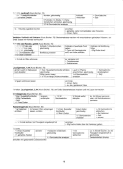 Vegetarisch Kunz-Bircher: Gemüse 09 Vegetarisch Kunz-Bircher: Gemüse 09