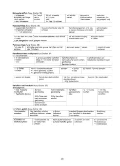 Vegetarisch
Kunz-Bircher: Kartoffelgerichte 05 Vegetarisch Kunz-Bircher:
Kartoffelgerichte 05