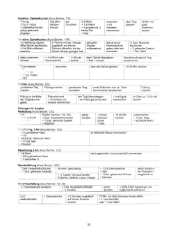 Vegetarisch Kunz-Bircher:
Gemüsekuchen Vegetarisch Kunz-Bircher: Gemüsekuchen