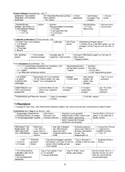 Vegetarisch
Kunz-Bircher: Törtchen, Pizza, Brote Vegetarisch Kunz-Bircher: Törtchen,
Pizza, Brote