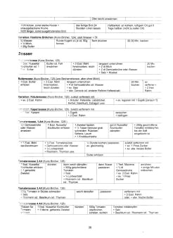 Vegetarisch Kunz-Bircher:
Brötchen, Sossen 01 Vegetarisch Kunz-Bircher: Brötchen,
Sossen 01