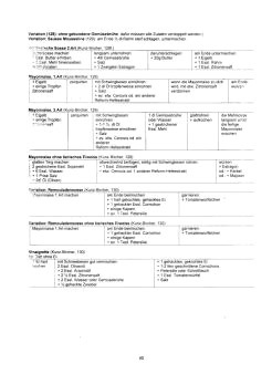 Vegetarisch Kunz-Bircher: Sossen 03 Vegetarisch Kunz-Bircher: Sossen 03