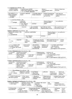 Vegetarisch
Kunz-Bircher: Süssspeisen / Desserts 03 Vegetarisch Kunz-Bircher: Süssspeisen /
Desserts 03