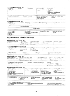 Vegetarisch
Kunz-Bircher: Desserts: Fruchtaufläufe,
Fruchtschnitten und Fruchtkuchen 01 Vegetarisch Kunz-Bircher: Desserts:
Fruchtaufläufe, Fruchtschnitten und
Fruchtkuchen 01