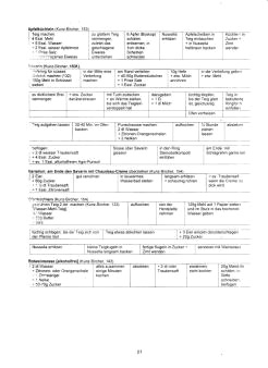 Vegetarisch Kunz-Bircher:
Fruchtschnitten und Fruchtkuchen 04 Vegetarisch Kunz-Bircher:
Fruchtschnitten und Fruchtkuchen 04