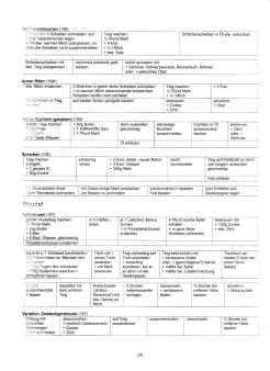 Vegetarisch Oberd�rffer: Omeletten,
                            Strudel