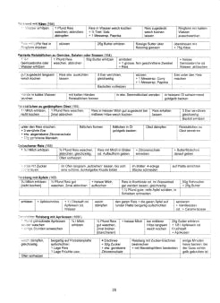 Vegetarisch Oberd�rffer: Warme
                            Reisspeisen 02