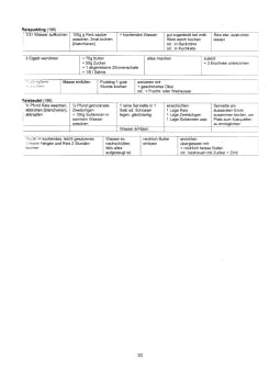 Vegetarisch Oberd�rffer: Warme
                            Reisspeisen 03