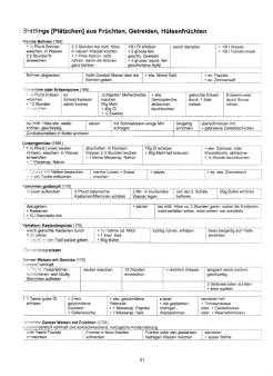 Vegetarisch Oberd�rffer: Bratlinge,
                            Getreidespeisen
