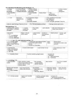 Vegetarisch Oberd�rffer: Vegetarische
                            Bratlinge 03