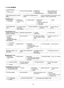 Vegetarisch Oberd�rffer: S�sses Geb�ck
                            / S�ssgeb�ck 01