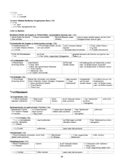 Vegetarisch Oberd�rffer: Sossen 05,
                            Fruchtsossen