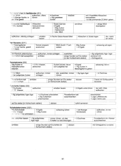 Vegetarisch Oberd�rffer: Desserts /
                            S�ssspeisen 02