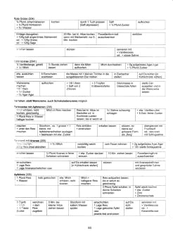 Vegetarisch Oberd�rffer: Desserts /
                            S�ssspeisen 04
