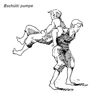 Bsch�tti pumpe