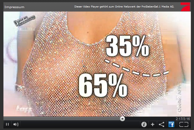 Die Massenverteilung bei Rianna ist 35 zu 65%