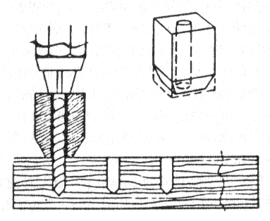 Bohrloch-Tiefenanschlag, Schema
