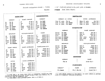 Verbes fran�ais: Finir (ha�r, b�nir,
                        fleurir), p.8-9