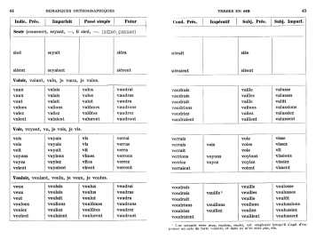 Verbes en -oir avec des remarques
                        orthographiques: Seoir, valoir, voir, vouloir,
                        p.44-45
