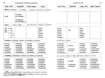Verbes en -re avec des remarques
                        orthographiques: Bruire, clore, conclure,
                        conduire, p.48-49