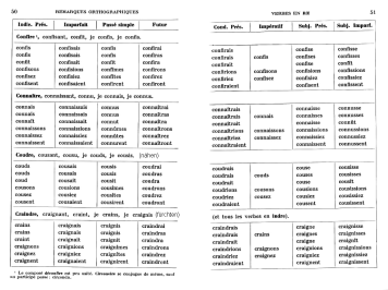 Verbes en -re avec des remarques
                        orthographiques: Confire, conna�tre, coudre,
                        craindre, p.50-51