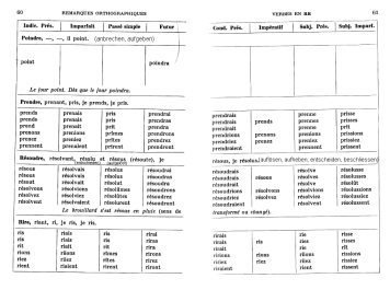 Verbes en -re avec des remarques
                        orthographiques: Poindre, prendre, r�soudre,
                        rire, p.60-61