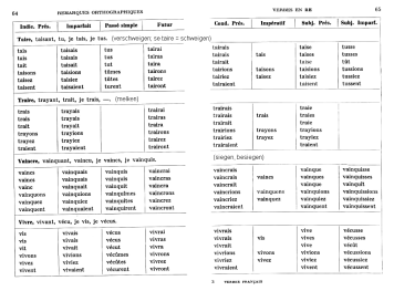 Verbes en -re avec des remarques
                        orthographiques: Taire, traire, vaincre, vivre,
                        p.64-65