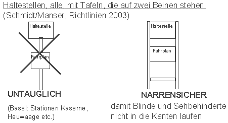 Fahrplantafel, Haltestellentafeln auf
                          zwei Beinen