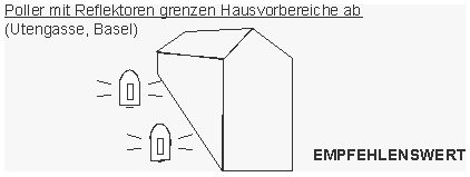 Poller mit Reflektoren grenzen
                        Hausvorbereiche ab, Basel