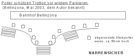 Poller sch�tzen Trottoir vor wildem
                      Parkieren, Bellinzona
