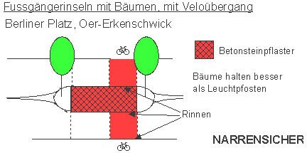 Fussg�ngerinseln mit B�umen, mit
                          Velo�bergang, Oer-Erkenschwick