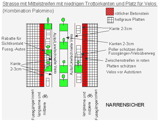 Strasse mit Mittelstreifen mit niedrigen
                        Trottoirkanten und Platz f�r Velos, Kombination
                        Palomino