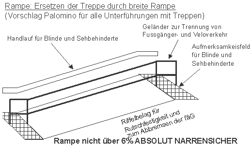 Rampe: Ersetzen der Treppe durch breite
                        Rampe. Vorschlag Palomino f�r alle
                        Unterf�hrungen mit Treppen