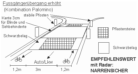 Fussgängerübergang erhöht,
Kombination Palomino Fussgängerübergang erhöht, Kombination
Palomino