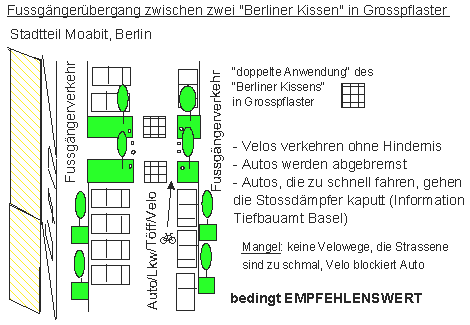 Fussg�nger�bergang zwischen zwei
                          "Berliner Kissen" in Grosspflaster,
                          Berlin Moabit
