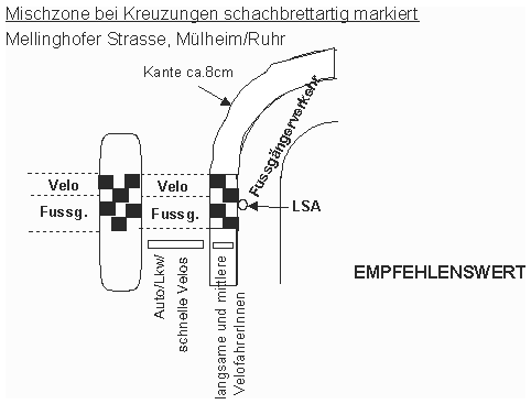 Mischzone bei Kreuzungen schachbrettartig
markiert, Mühlheim / Ruhr Mischzone bei Kreuzungen
schachbrettartig markiert, Mühlheim / Ruhr