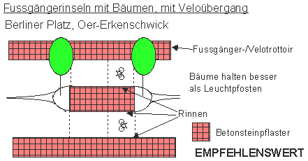 Fussgängerinseln mit Bäumen, mit
Veloübergang, Oer-Erkenschwick Fussgängerinseln mit Bäumen, mit
Veloübergang, Oer-Erkenschwick